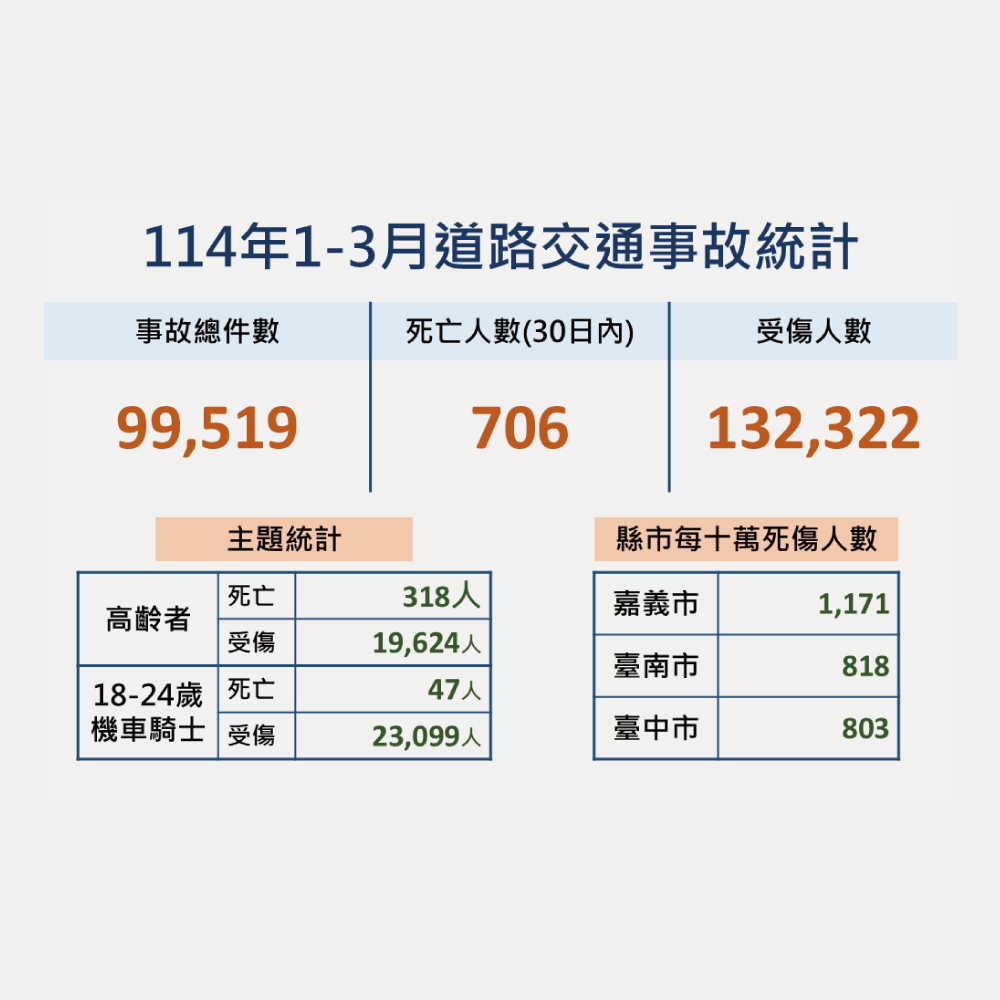 標題圖片