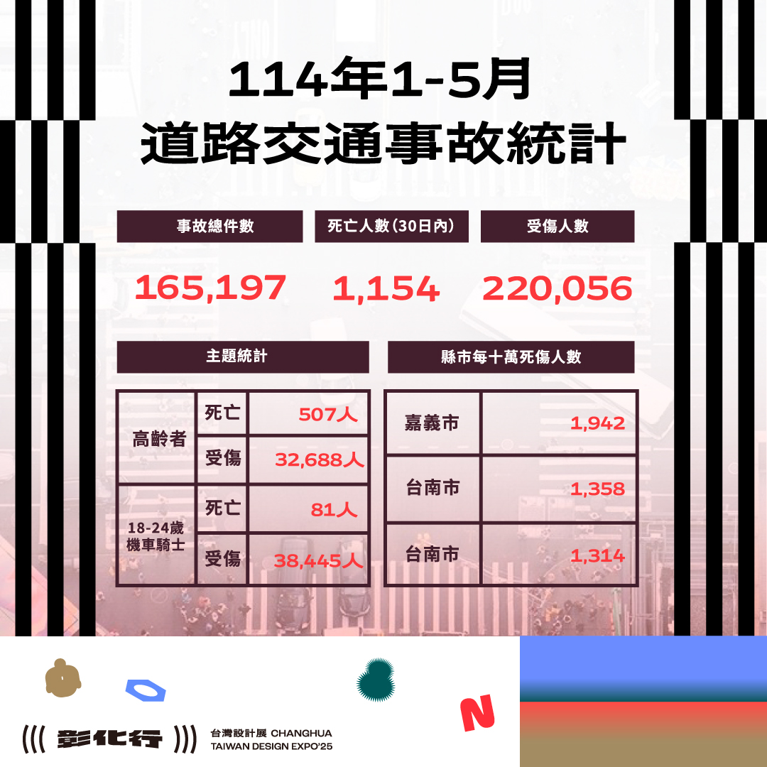 3172公告的示意圖片