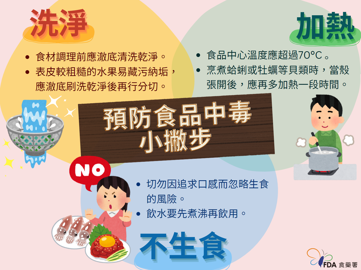 標題圖片