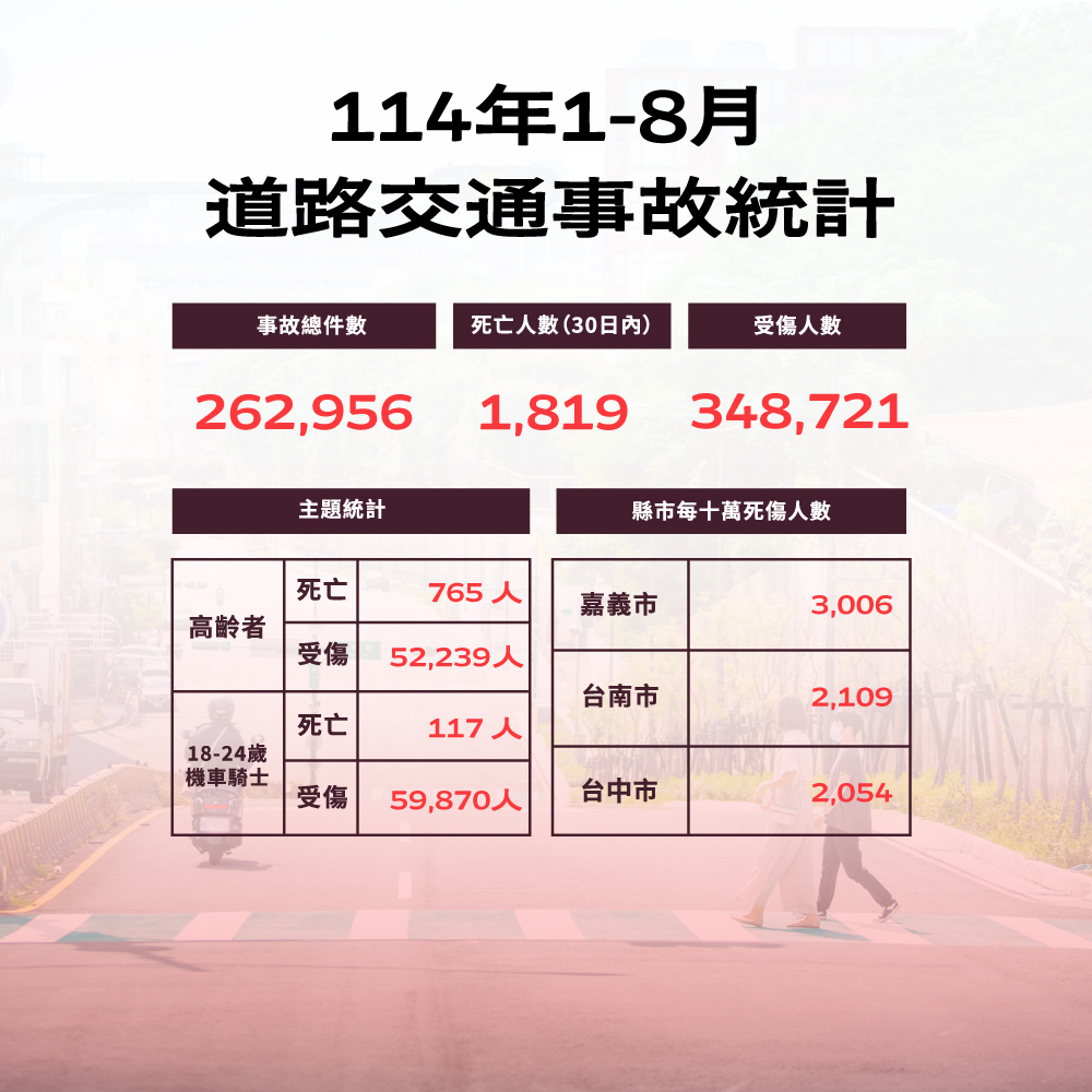 3433公告的示意圖片