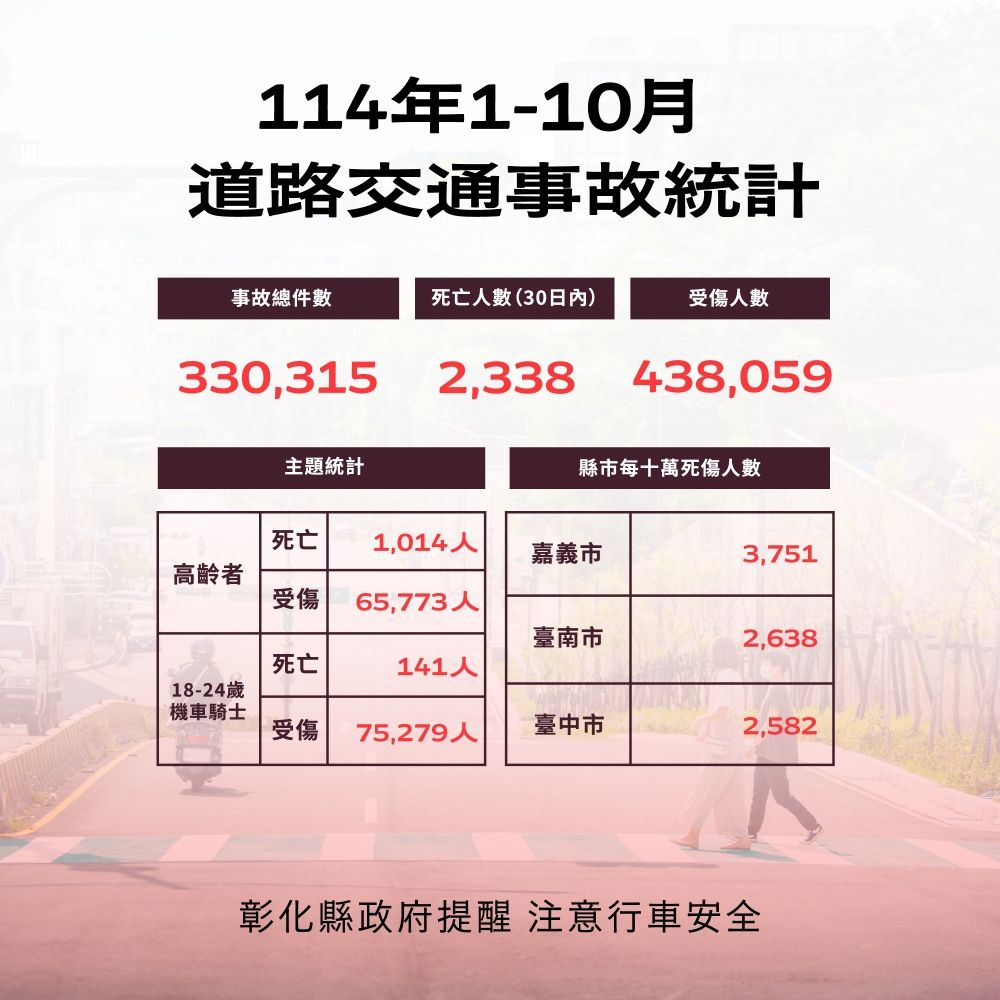 3585公告的示意圖片