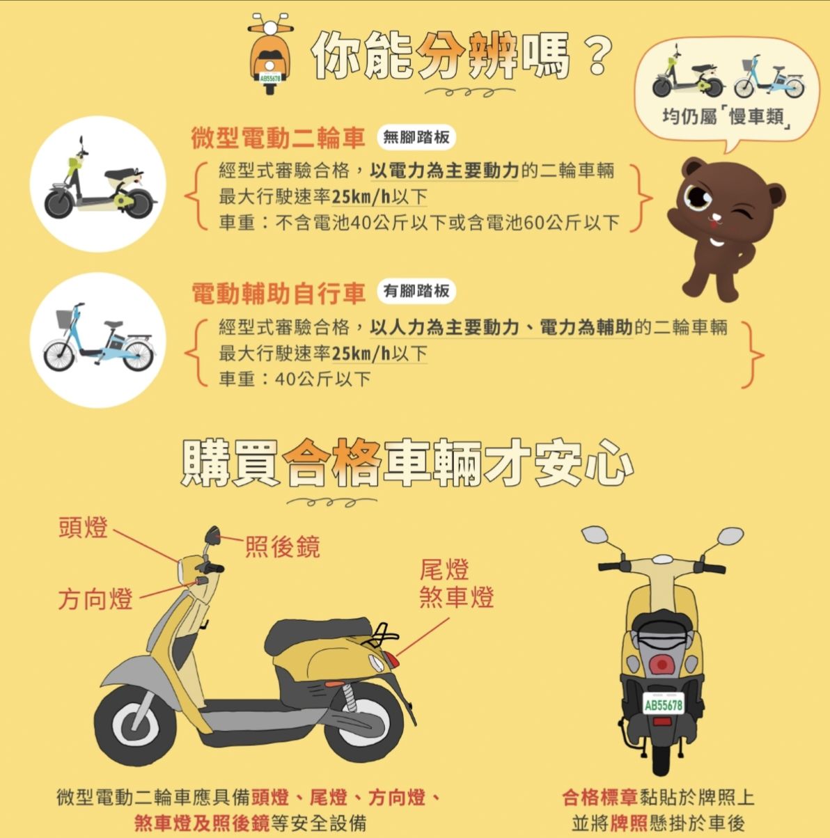 標題圖片