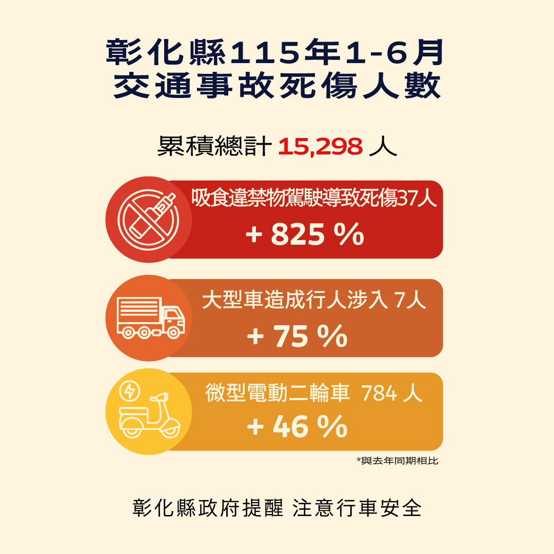 4081公告的示意圖片